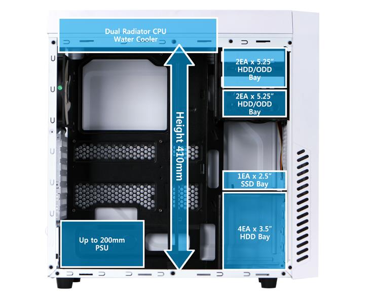 PC korpusas Zalman R1 Baltas, Mid tower, USB3.0
