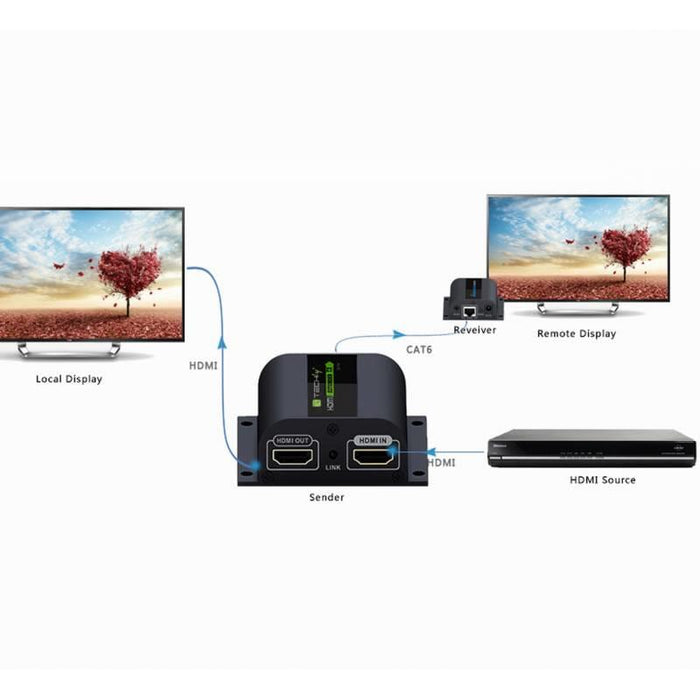 Techly Extender HDMI, kat6/6a/7, iki 60m, FullHD, su IR