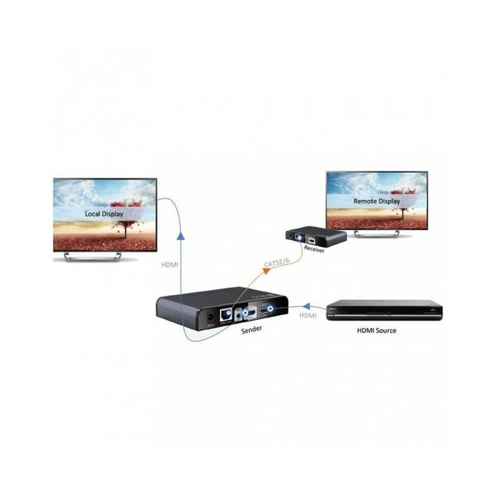 Techly extender imtuvas HDMI HDbitT, kat6/6a/7 (P/N: 020751)