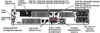 Liebert PSI XR 1500VA (1350W) 230V Rack/Tower UPS