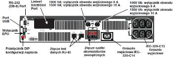 Liebert PSI XR 1500VA (1350W) 230V Rack/Tower UPS