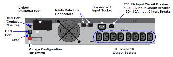 Liebert PSI  1500VA (1350W) 230V Rack/Tower UPS