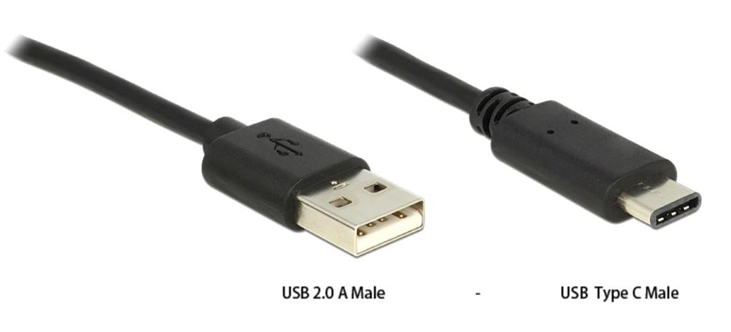 MSONIC USB 2.0 kabelis A - USB-C M/M 1,8m, Duomenų perdavimo ir įkrovimo, juodas