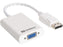 Sandberg Adapter MiniDP > HDMI+DVI+VGA