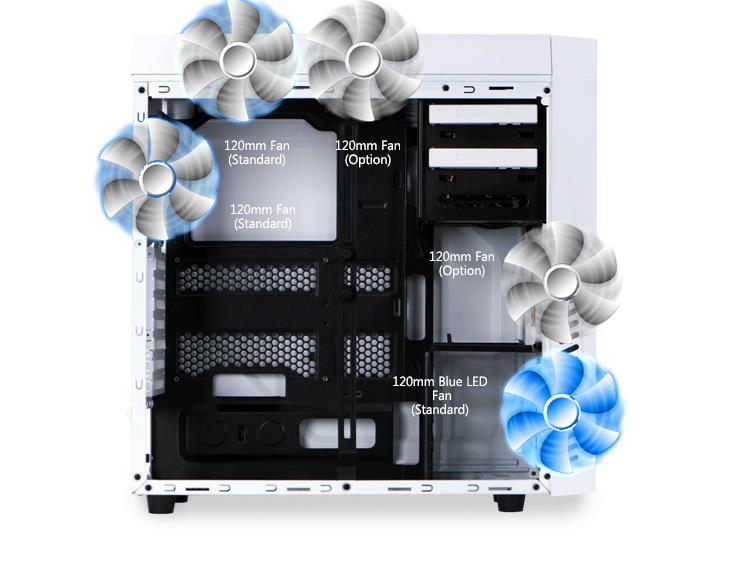 PC korpusas Zalman R1 Baltas, Mid tower, USB3.0