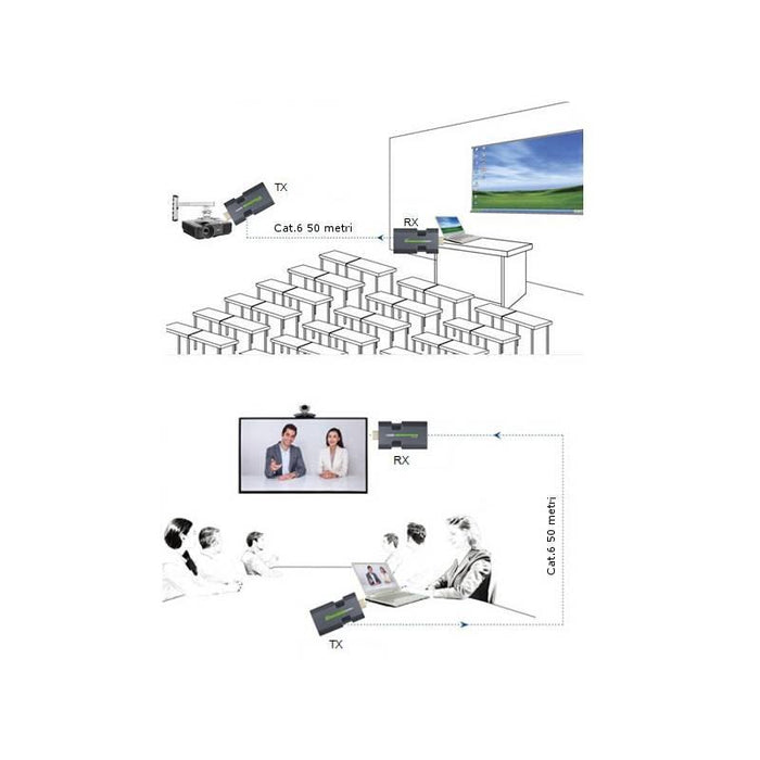 Techly Extender HDMI Cat6/6a/7, iki 50m Full HD 3D