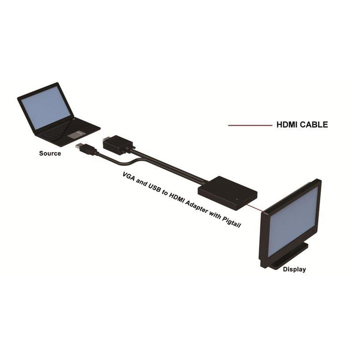 Techly Konverteris VGA su audio USB į HDMI