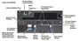 Liebert GXT4 6000VA (4800W) 230V Rack/Tower UPS E model