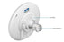 Ubiquiti NanoBeam M 19dBi 5GHz 802.11a/n MIMO 2x2 TDMA, 64MB RAM, PoE