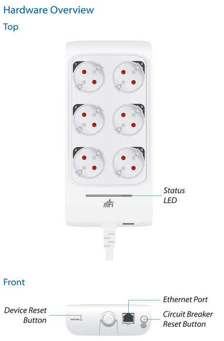Ubiquiti mFI mPower Pro Network Power Outlet, 6-Port EU