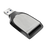 SANDISK card reader Extreme  PRO SD UHS-II USB 3.0